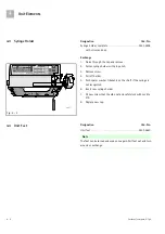 Предварительный просмотр 44 страницы Braun perfusor compact Service Manual