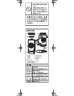 Preview for 4 page of Braun Pocket 550 (Japanese) Instructions For Use Manual