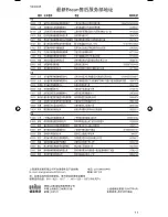 Preview for 11 page of Braun Prosonic 760 cc User Manual