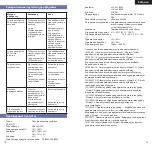 Preview for 38 page of Braun Pulse oximeter 1 Manual