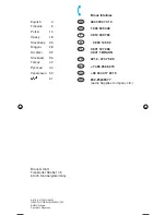 Preview for 2 page of Braun Pulsonic 9565 Owner'S Manual