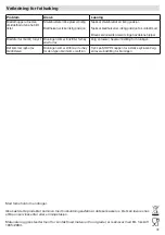 Preview for 31 page of Braun PurEase HT 3000 User Instructions