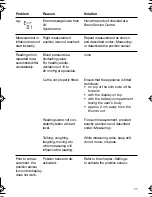 Preview for 11 page of Braun SensorControl BP 2550 User Manual