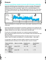 Preview for 14 page of Braun SensorControl BP 2550 User Manual