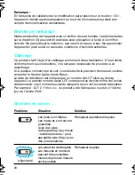 Preview for 20 page of Braun SensorControl BP 2550 User Manual