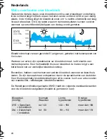 Preview for 24 page of Braun SensorControl BP 2550 User Manual