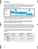 Preview for 44 page of Braun SensorControl BP 2550 User Manual