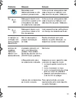 Preview for 51 page of Braun SensorControl BP 2550 User Manual