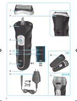 Предварительный просмотр 2 страницы Braun SERIES 3 320S-4 User Manual