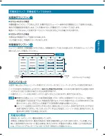 Preview for 11 page of Braun Series 5 530 s-4 User Manual