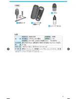 Preview for 8 page of Braun Series7 720S-3 User Manual