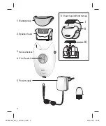 Preview for 3 page of Braun Silk-epil 3 Manual