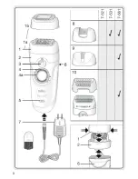 Предварительный просмотр 2 страницы Braun Silk-epil 7 7-521 User Manual