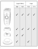 Preview for 3 page of Braun Silk-epil 7771 WD User Manual