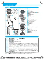 Предварительный просмотр 8 страницы Braun Silk-epil 9 SkinSpa Series Manual