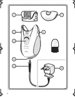 Preview for 3 page of Braun Silk-epil EverSmooth 2365 User Manual