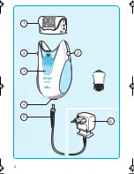 Предварительный просмотр 3 страницы Braun Silk epil EverSoft 2120 User Manual