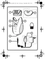 Preview for 3 page of Braun Silk-epil EverSoft 5316 Manual