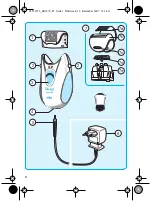 Preview for 3 page of Braun Silk-epil EverSoft Instruction Manual