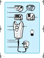 Предварительный просмотр 3 страницы Braun Silk-Epil SofPerfection 3570 Instructions Manual