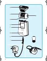 Предварительный просмотр 3 страницы Braun Silk-epil SuperSoft EE 1660 Manual