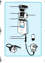 Предварительный просмотр 3 страницы Braun Silk epil SuperSoft Plus EE1020 Manual