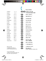 Preview for 2 page of Braun Silk&Soft LS 5160 Manual