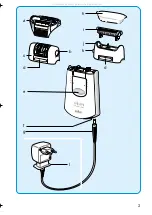 Preview for 3 page of Braun Silk'epil SuperSoft Plus body system ER 1373 Manual