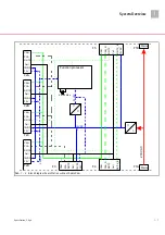 Предварительный просмотр 19 страницы Braun SpaceCom Service Manual