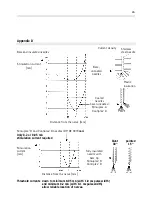 Предварительный просмотр 26 страницы Braun Stimuplex HNS 11 User Manual