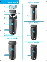 Preview for 3 page of Braun Syncro 7505 Manual