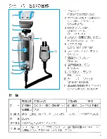 Предварительный просмотр 7 страницы Braun Syncro 7680 (Japanese) User Manual