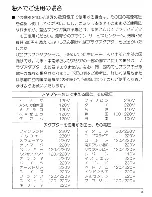 Предварительный просмотр 21 страницы Braun Syncro 7680 (Japanese) User Manual