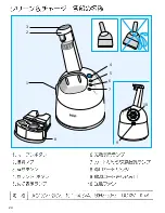 Предварительный просмотр 24 страницы Braun Syncro 7680 (Japanese) User Manual