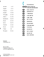 Preview for 2 page of Braun SyncroPro 7765 Quick Manual