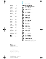 Preview for 2 page of Braun texstyle 740 User Manual