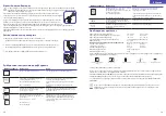 Preview for 21 page of Braun ThermoScan IRT 6020 Manual