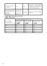 Предварительный просмотр 28 страницы Braun ThermoScan IRT 6030 Manual