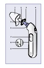 Предварительный просмотр 3 страницы Braun ThermoScan IRT3030LA Manual