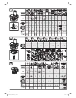 Preview for 5 page of Braun tributecollection KM 3050 User Manual