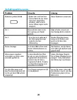 Preview for 25 page of Braun TrueScan BPW4100 Manual