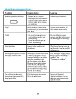 Preview for 37 page of Braun TrueScan BPW4100 Manual