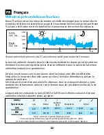 Preview for 62 page of Braun TrueScan BPW4100 Manual