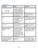 Preview for 72 page of Braun TrueScan BPW4100 Manual