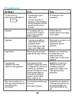 Preview for 84 page of Braun TrueScan BPW4100 Manual