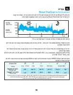 Preview for 96 page of Braun TrueScan BPW4100 Manual