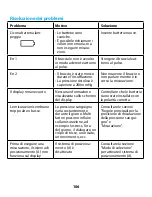 Preview for 106 page of Braun TrueScan BPW4100 Manual