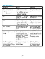 Preview for 118 page of Braun TrueScan BPW4100 Manual