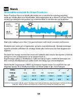 Preview for 120 page of Braun TrueScan BPW4100 Manual