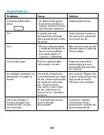 Preview for 141 page of Braun TrueScan BPW4100 Manual